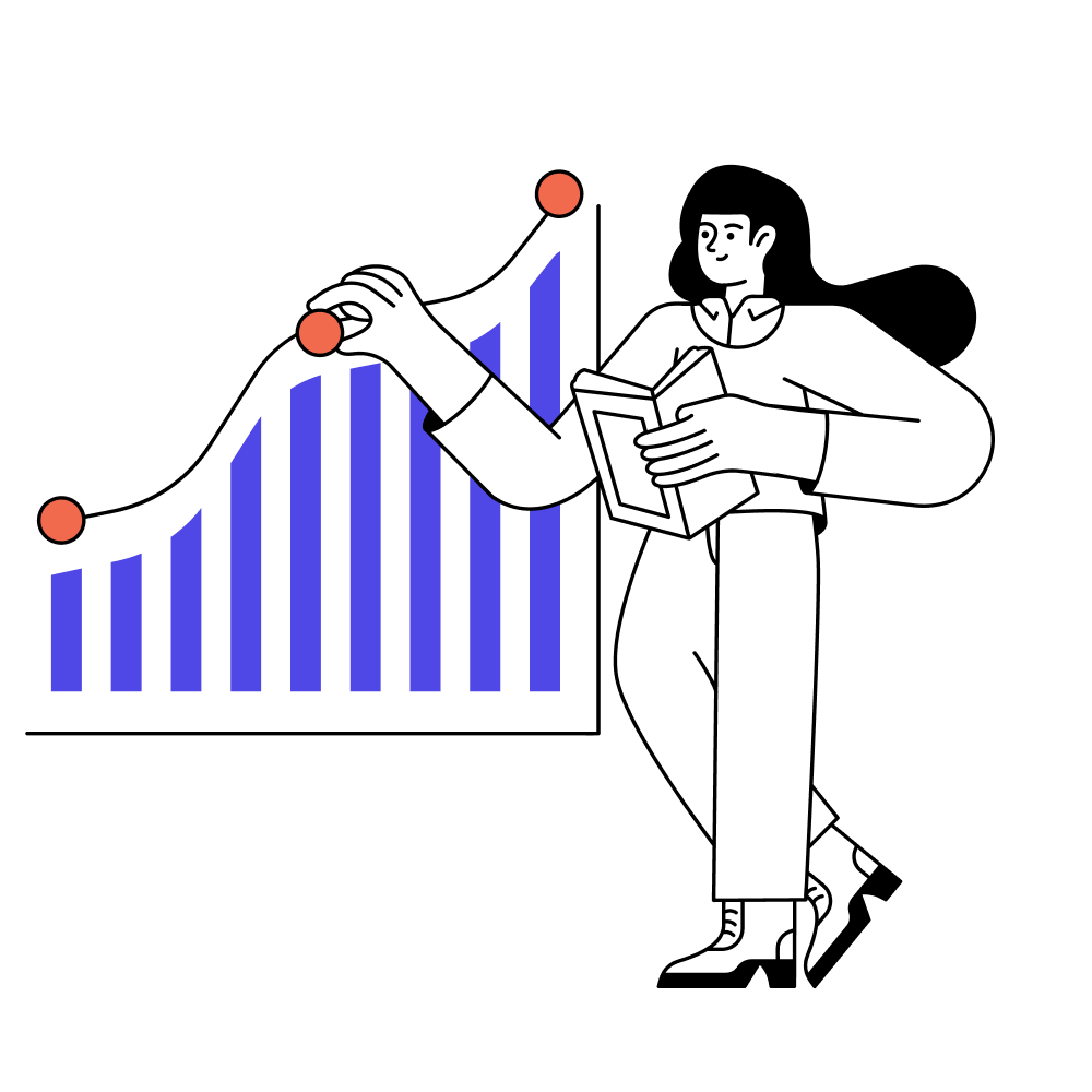Performance mesurable